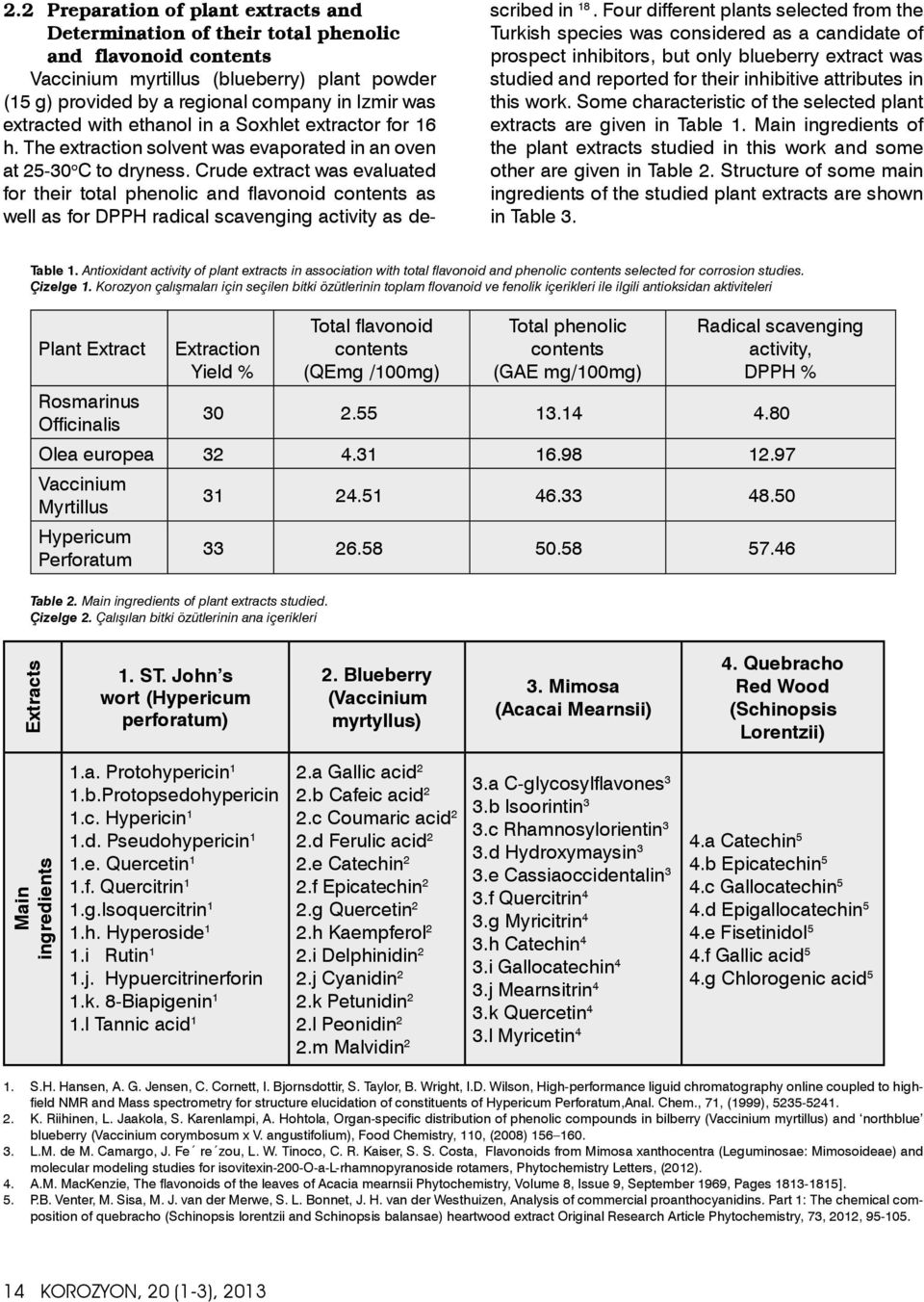 Crude extract was evaluated for their total phenolic and fl avonoid contents as well as for DPPH radical scavenging activity as described in 18.