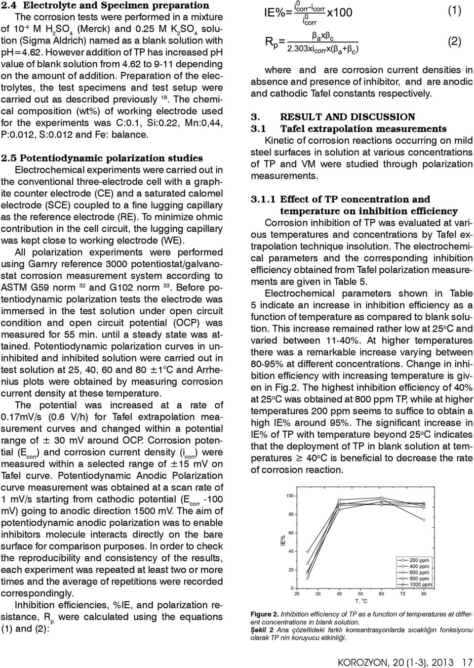 Preparation of the electrolytes, the test specimens and test setup were carried out as described previously 18. The chemical composition (wt%) of working electrode used for the experiments was C:0.