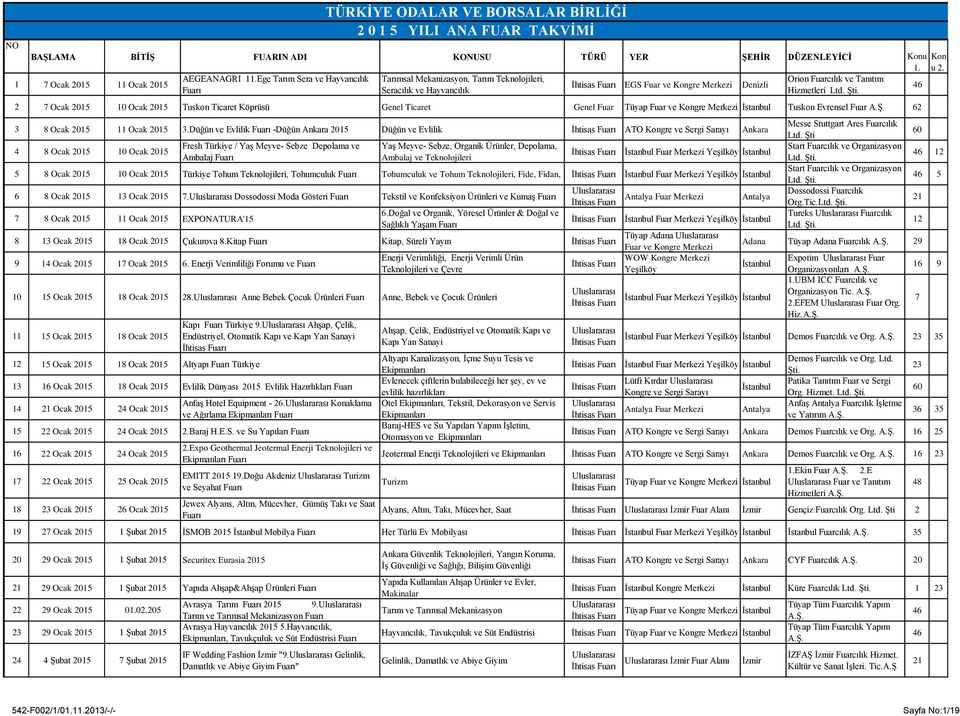 2 7 Ocak 2015 10 Ocak 2015 Tuskon Ticaret Köprüsü Genel Ticaret Genel Fuar Tüyap Fuar ve Kongre Tuskon Evrensel Fuar 62 3 8 Ocak 2015 11 Ocak 2015 3.