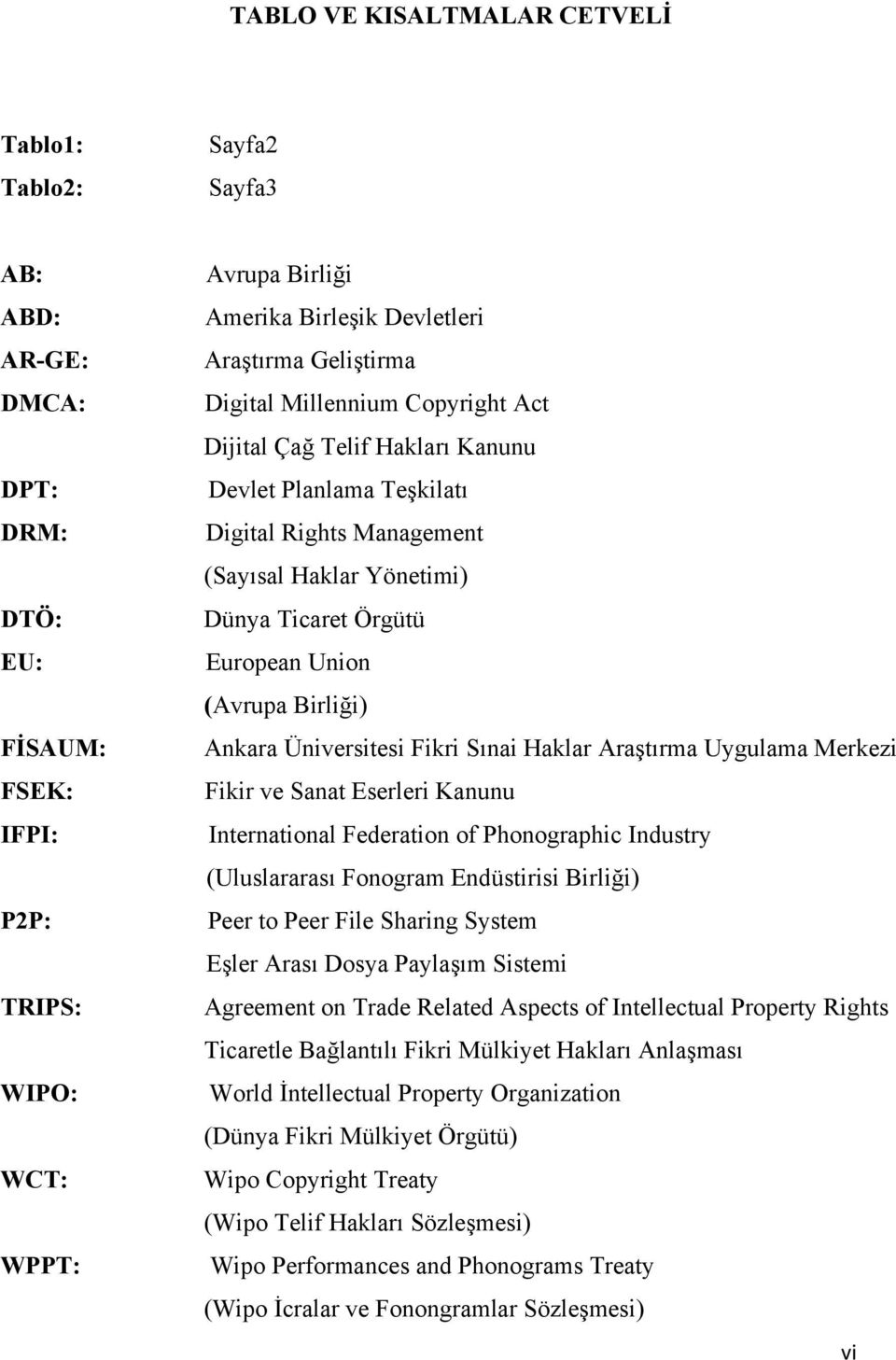 Union (Avrupa Birliği) Ankara Üniversitesi Fikri Sınai Haklar Araştırma Uygulama Merkezi Fikir ve Sanat Eserleri Kanunu International Federation of Phonographic Industry (Uluslararası Fonogram