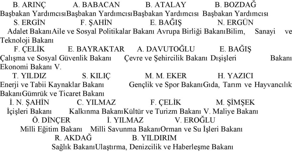 BAĞIŞ Çalışma ve Sosyal Güvenlik Bakanı Çevre ve Şehircilik Bakanı Dışişleri Bakanı Ekonomi Bakanı V. T. YILDIZ S. KILIÇ M. M. EKER H.