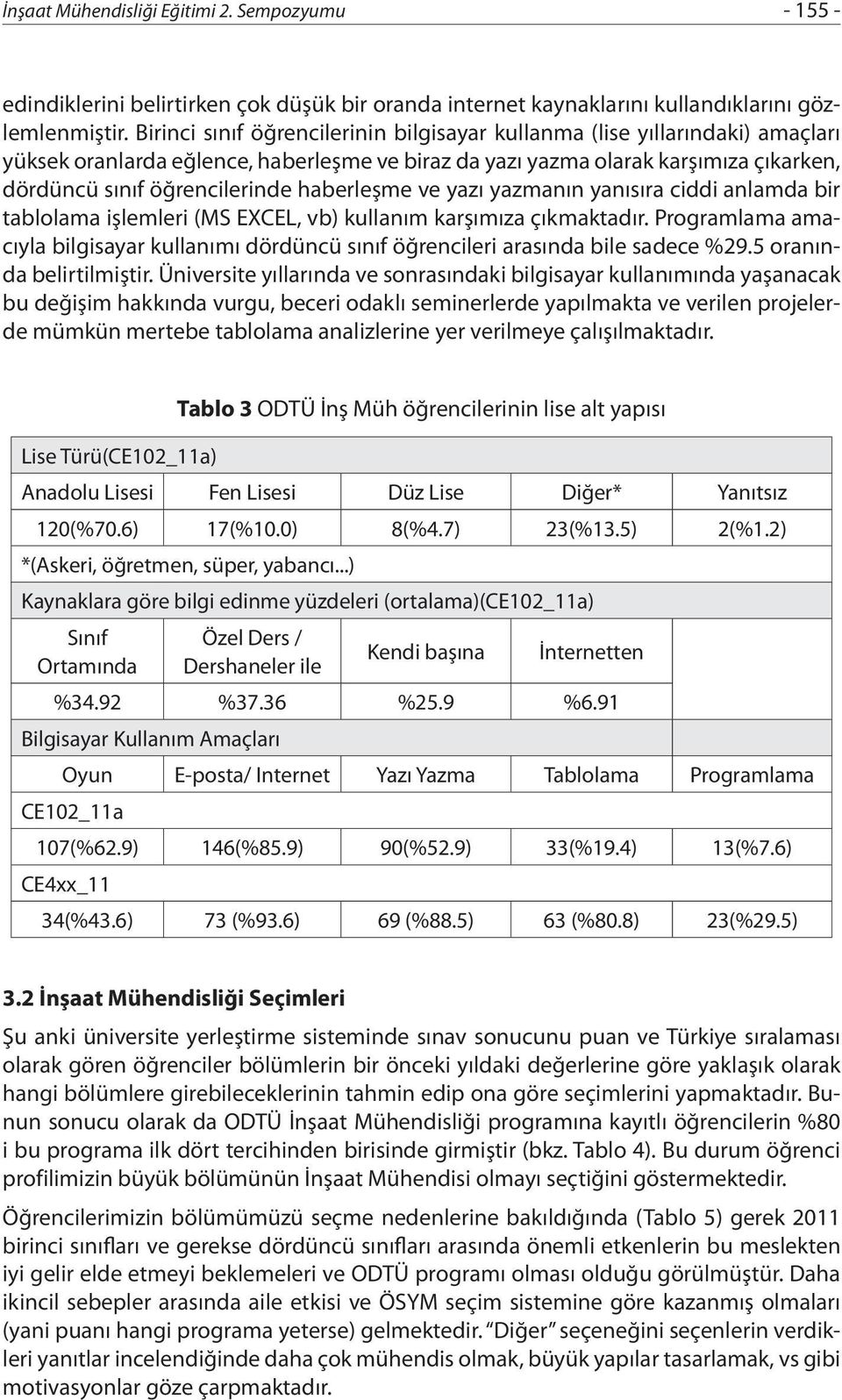 haberleşme ve yazı yazmanın yanısıra ciddi anlamda bir tablolama işlemleri (MS EXCEL, vb) kullanım karşımıza çıkmaktadır.