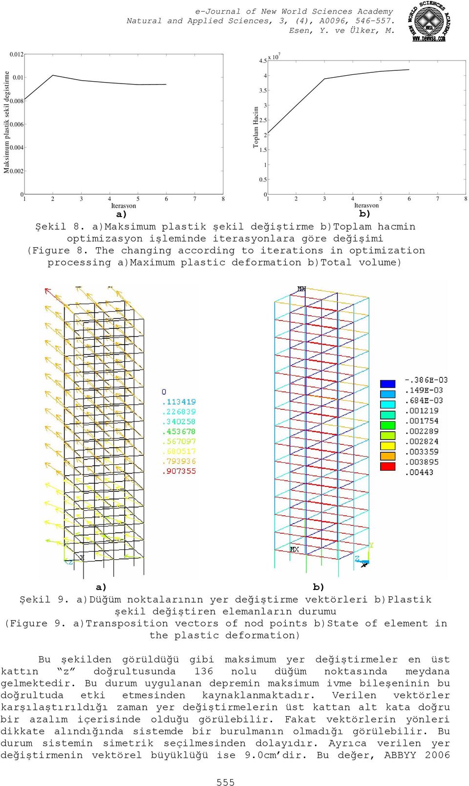 The changing according to iterations in optimization processing a)maximum plastic deformation b)total volume) a) b) Şekil 9.