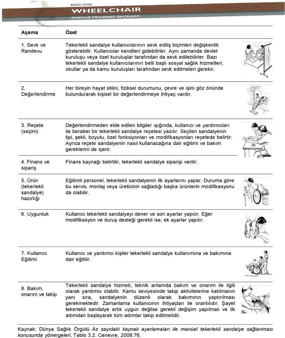 Bazı tekerlekli sandalye kullanıcılarının belli başlı ssyal sağlık hizmetleri, kullar ya da kamu kuruluşları tarafından sevk edilmeleri gerekir. 2.