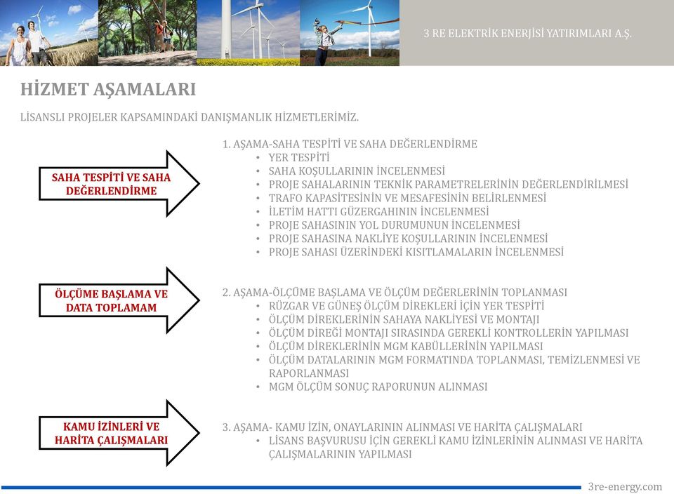 HATTI GÜZERGAHININ İNCELENMESİ PROJE SAHASININ YOL DURUMUNUN İNCELENMESİ PROJE SAHASINA NAKLİYE KOŞULLARININ İNCELENMESİ PROJE SAHASI ÜZERİNDEKİ KISITLAMALARIN İNCELENMESİ ÖLÇÜME BAŞLAMA VE DATA