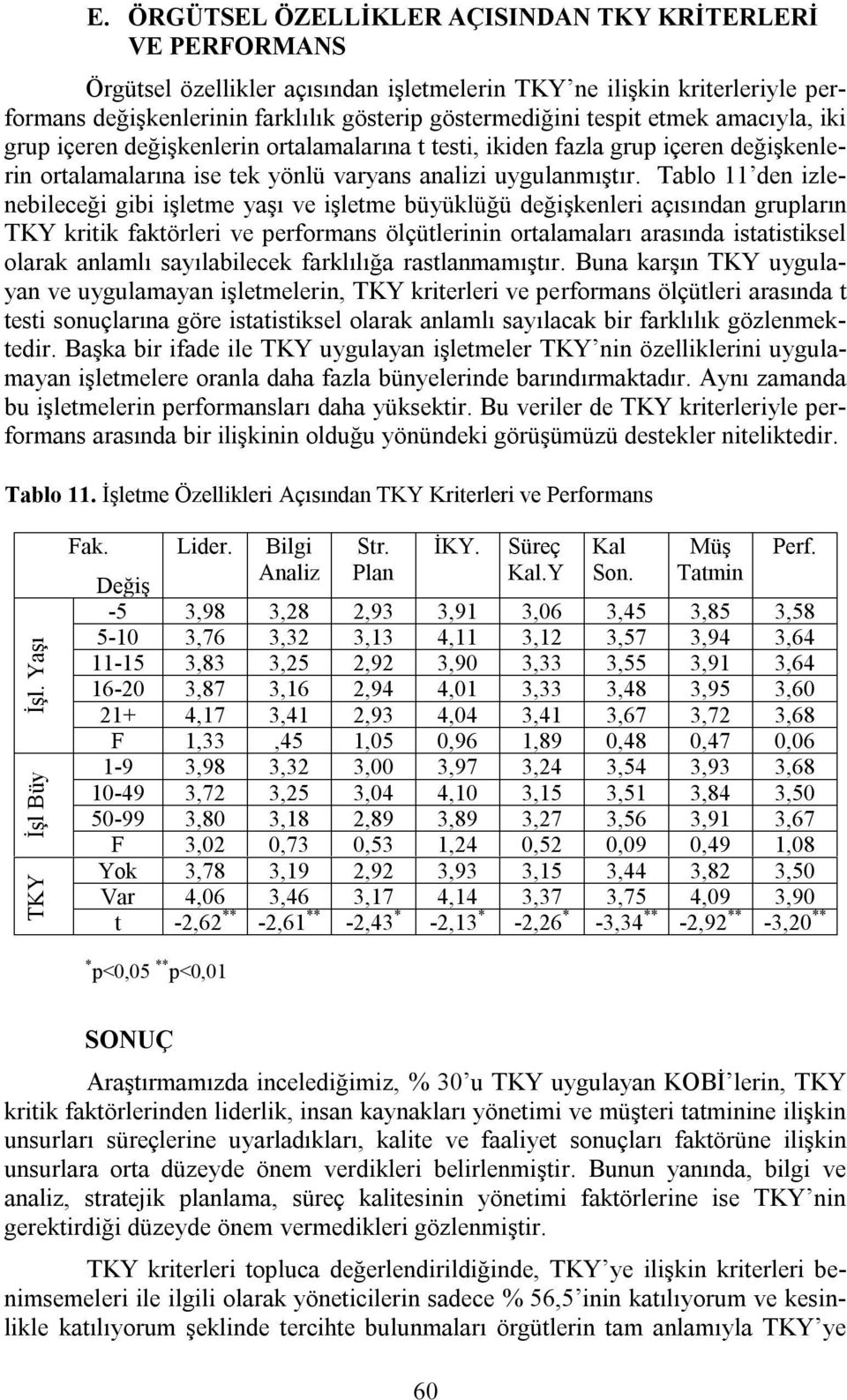 Tablo 11 den izlenebileceği gibi işletme yaşı ve işletme büyüklüğü değişkenleri açısından grupların TKY kritik faktörleri ve performans ölçütlerinin ortalamaları arasında istatistiksel olarak anlamlı