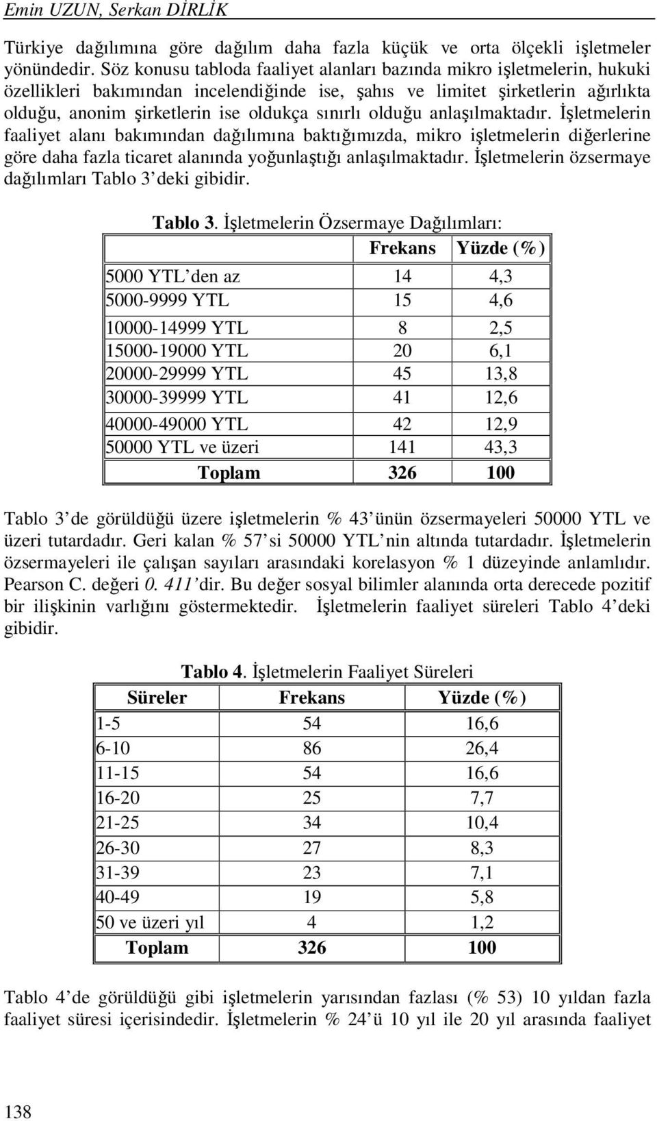 sınırlı olduğu anlaşılmaktadır. İşletmelerin faaliyet alanı bakımından dağılımına baktığımızda, mikro işletmelerin diğerlerine göre daha fazla ticaret alanında yoğunlaştığı anlaşılmaktadır.