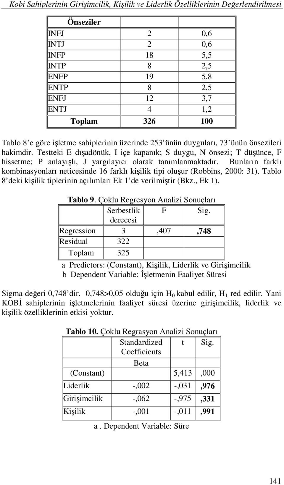 Testteki E dışadönük, I içe kapanık; S duygu, N önsezi; T düşünce, F hissetme; P anlayışlı, J yargılayıcı olarak tanımlanmaktadır.