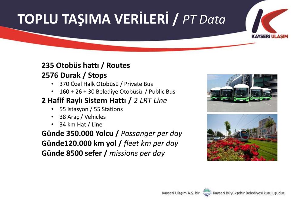 / 2 LRT Line 55 istasyon / 55 Stations 38 Araç / Vehicles 34 km Hat / Line Günde 350.