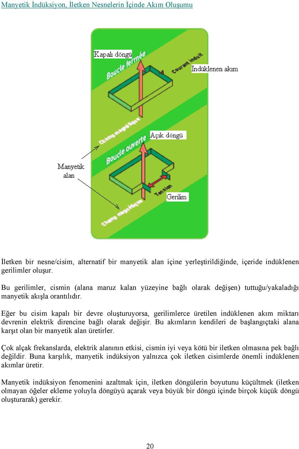 Eğer bu cisim kapalı bir devre oluşturuyorsa, gerilimlerce üretilen indüklenen akım miktarı devrenin elektrik direncine bağlı olarak değişir.