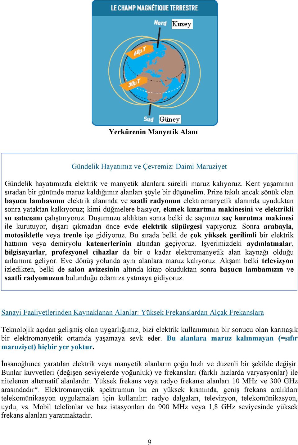 Prize takılı ancak sönük olan başucu lambasının elektrik alanında ve saatli radyonun elektromanyetik alanında uyuduktan sonra yataktan kalkıyoruz; kimi düğmelere basıyor, ekmek kızartma makinesini ve