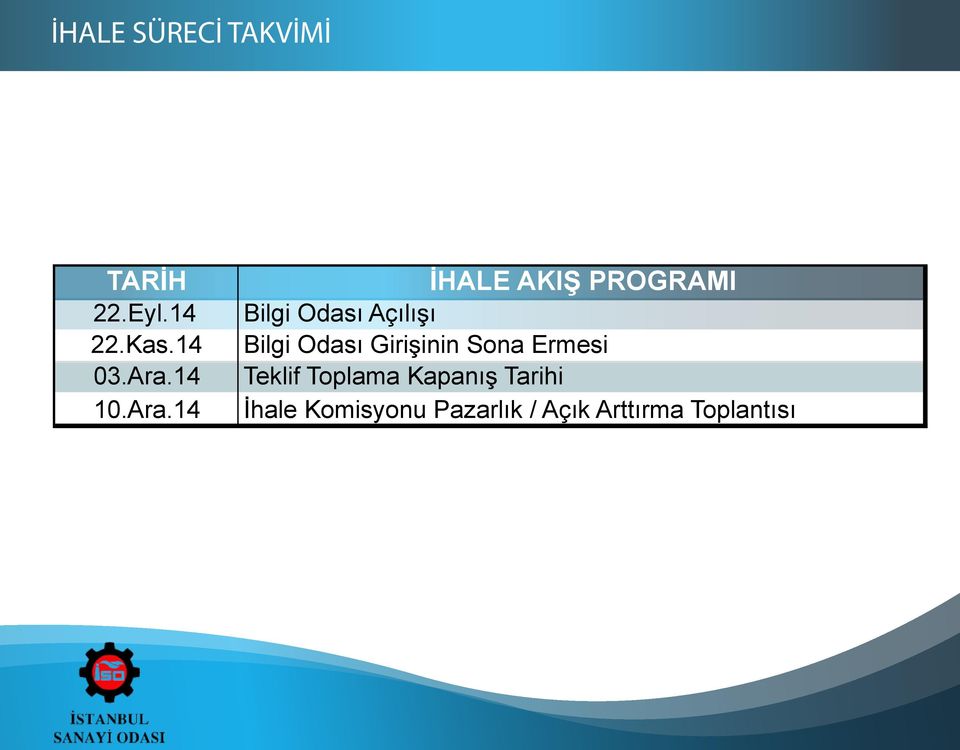 14 HALE AKI PROGRAMI Bilgi Odası Açılı ı Bilgi Odası