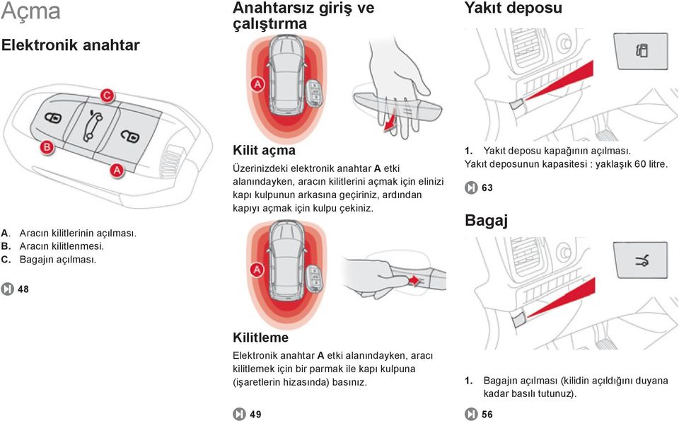 açmak için kulpu çekiniz. 1. Yakıt deposu kapağının açılması. Yakıt deposunun kapasitesi : yaklaşık 60 litre.