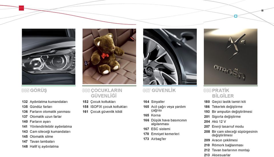 164 Sinyaller 165 Acil çağrı veya yardım çağrısı 165 Korna 166 Düşük hava basıncının algılanması 167 ESC sistemi 170 Emniyet kemerleri 173 Airbag'ler 180 Geçici lastik tamiri kiti 186 Tekerlek