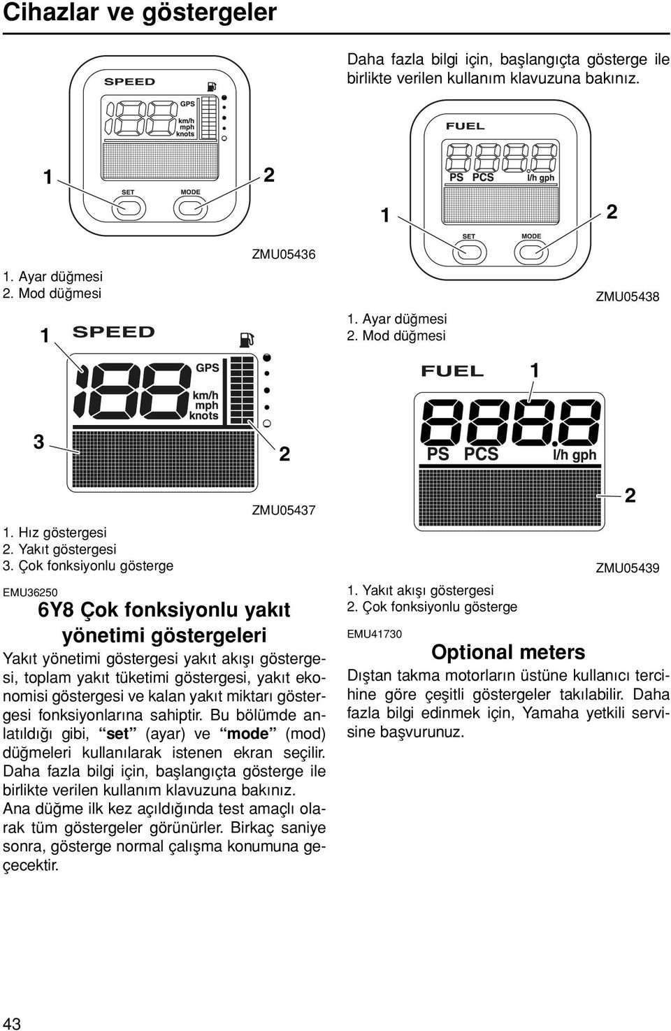 Çok fonksiyonu gösterge ZMU05437 EMU36250 6Y8 Çok fonksiyonu yak t yönetimi göstergeeri Yak t yönetimi göstergesi yak t ak f göstergesi, topam yak t tüketimi göstergesi, yak t ekonomisi göstergesi ve