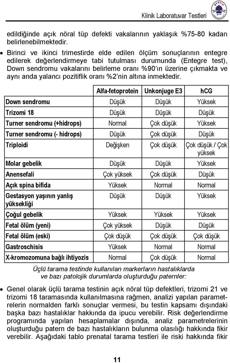 ve aynı anda yalancı pozitiflik oranı %2 nin altına inmektedir.