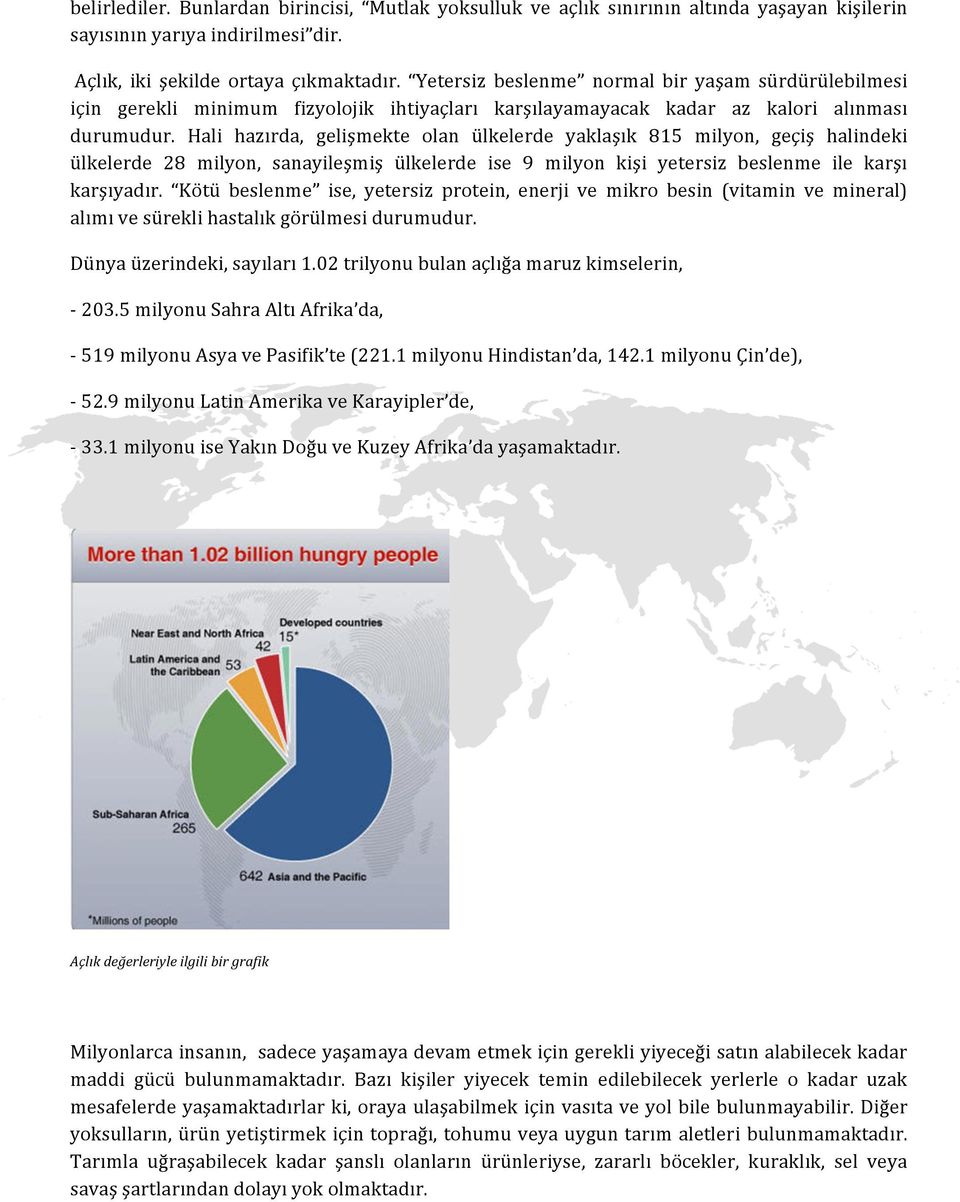 Hali hazırda, gelişmekte olan ülkelerde yaklaşık 815 milyon, geçiş halindeki ülkelerde 28 milyon, sanayileşmiş ülkelerde ise 9 milyon kişi yetersiz beslenme ile karşı karşıyadır.