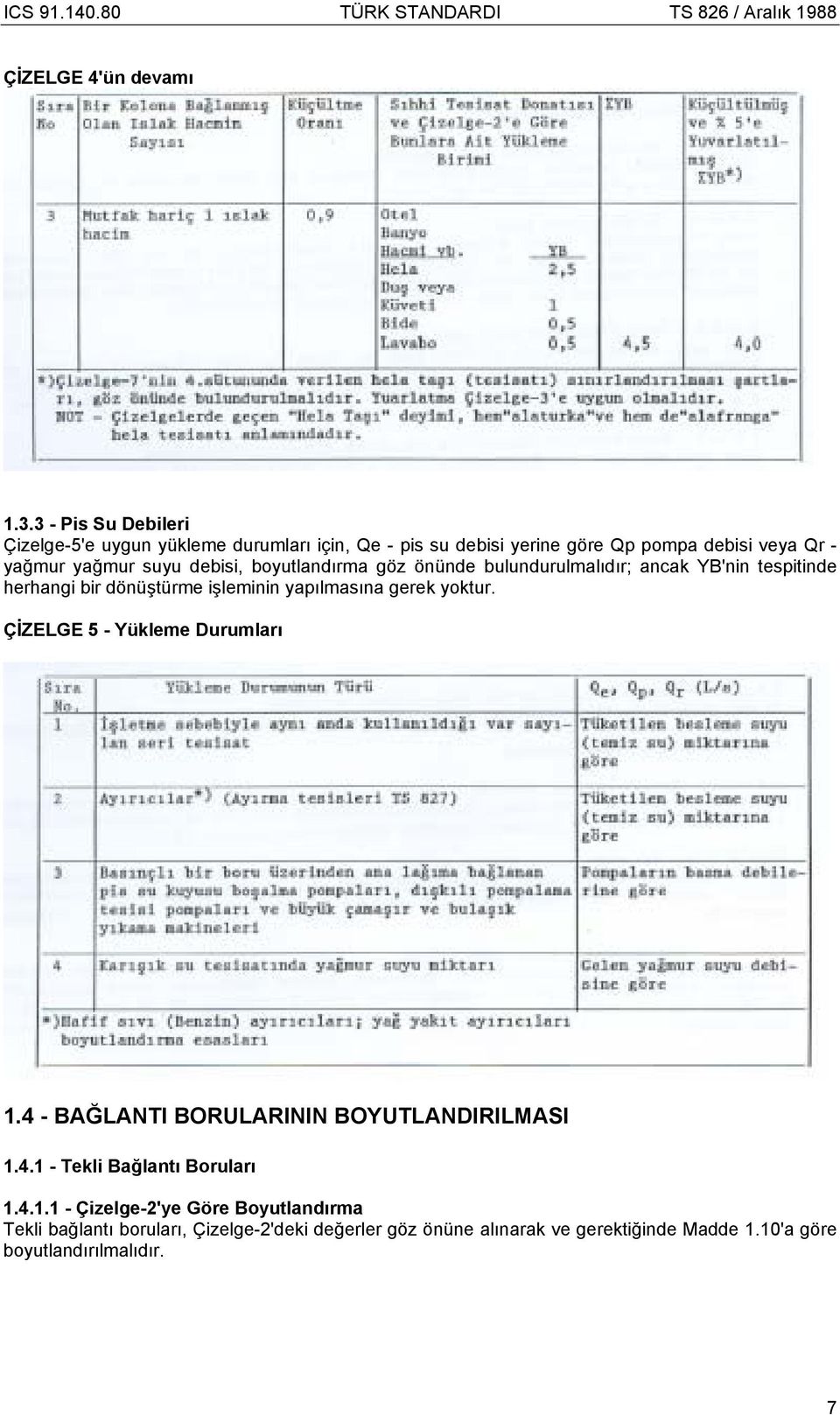 debisi, boyutlandırma göz önünde bulundurulmalıdır; ancak YB'nin tespitinde herhangi bir dönüştürme işleminin yapılmasına gerek yoktur.