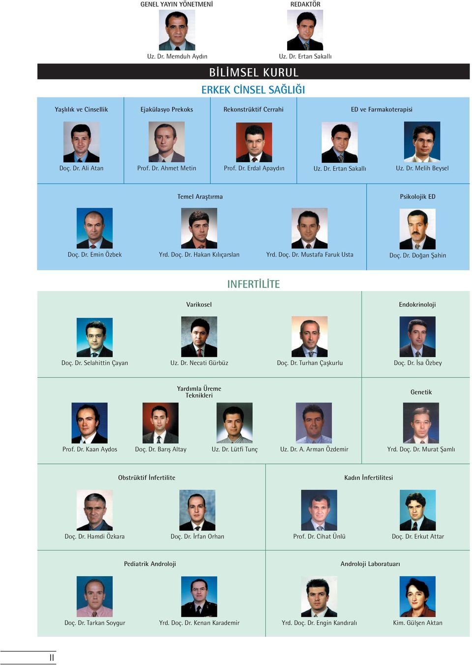 Doç. Dr. Mustafa Faruk Usta Doç. Dr. Doğan Şahin INFERTİLİTE Varikosel Doç. Dr. Selahittin Çayan Endokrinoloji Uz. Dr. Necati Gürbüz Doç. Dr. Turhan Çaşkurlu Doç. Dr. İsa Özbey Yardımla Üreme Teknikleri Prof.