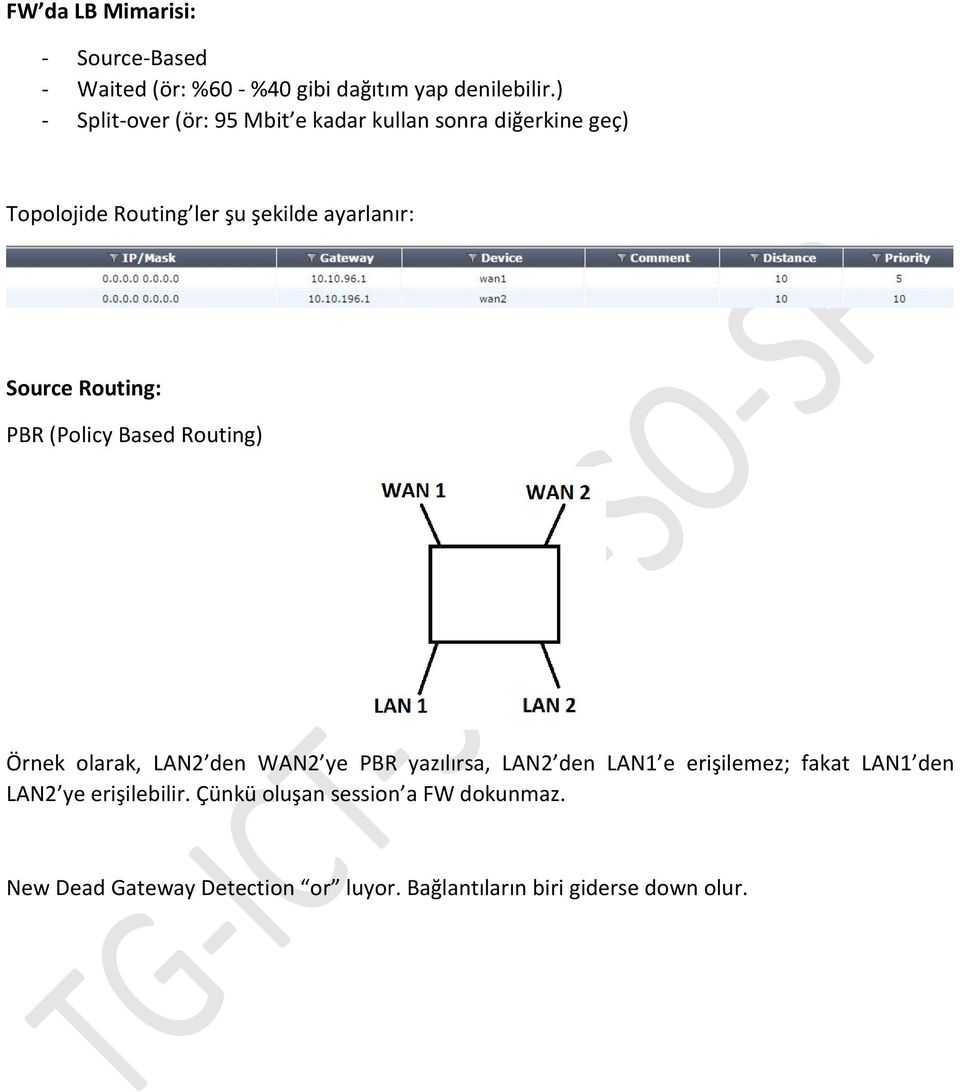 Source Routing: PBR (Policy Based Routing) Örnek olarak, LAN2 den WAN2 ye PBR yazılırsa, LAN2 den LAN1 e