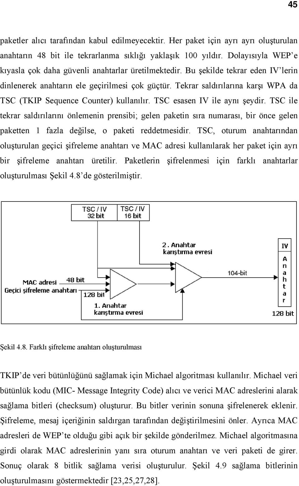 Tekrar saldırılarına karşı WPA da TSC (TKIP Sequence Counter) kullanılır. TSC esasen IV ile aynı şeydir.