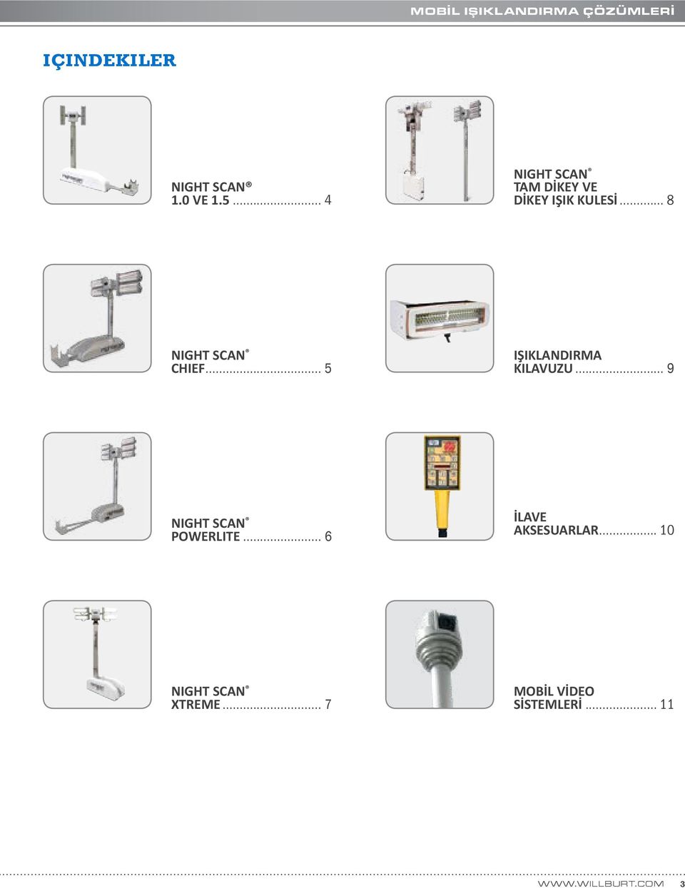 .. 8 NIGHT SCAN CHIEF... 5 IŞIKLANDIRMA KILAVUZU.