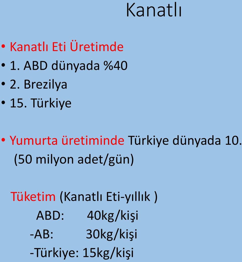 Türkiye Kanatlı Yumurta üretiminde Türkiye dünyada