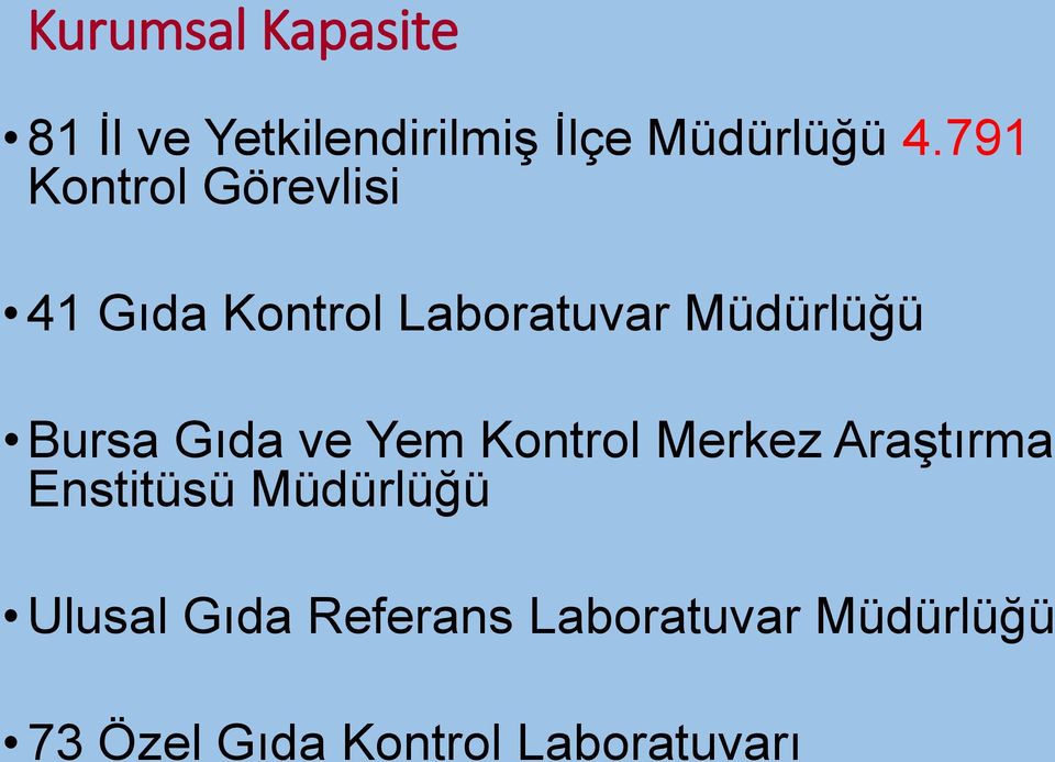 Bursa Gıda ve Yem Kontrol Merkez Araştırma Enstitüsü Müdürlüğü