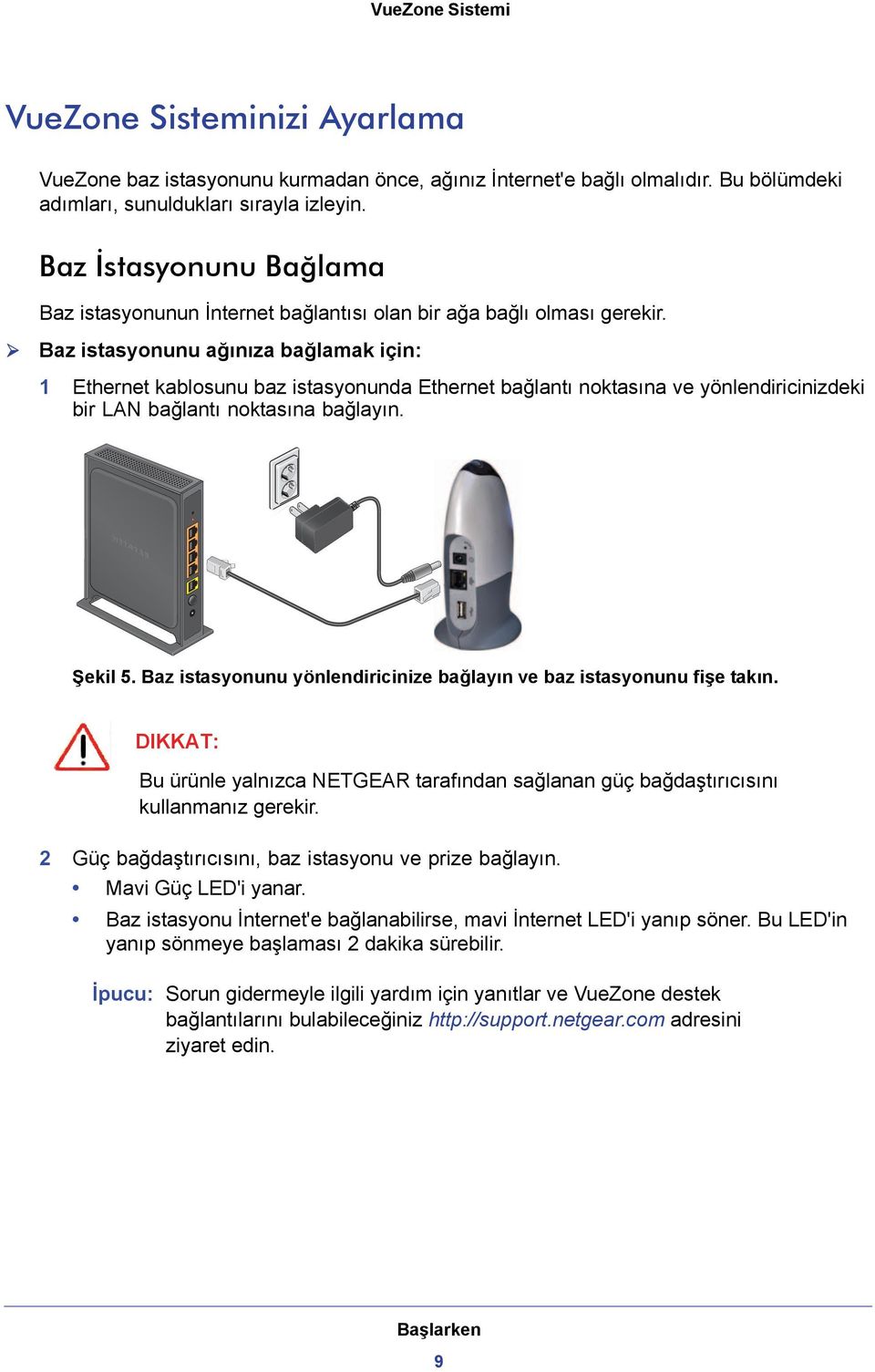 Baz istasyonunu ağınıza bağlamak için: 1 Ethernet kablosunu baz istasyonunda Ethernet bağlantı noktasına ve yönlendiricinizdeki bir LAN bağlantı noktasına bağlayın. Şekil 5.