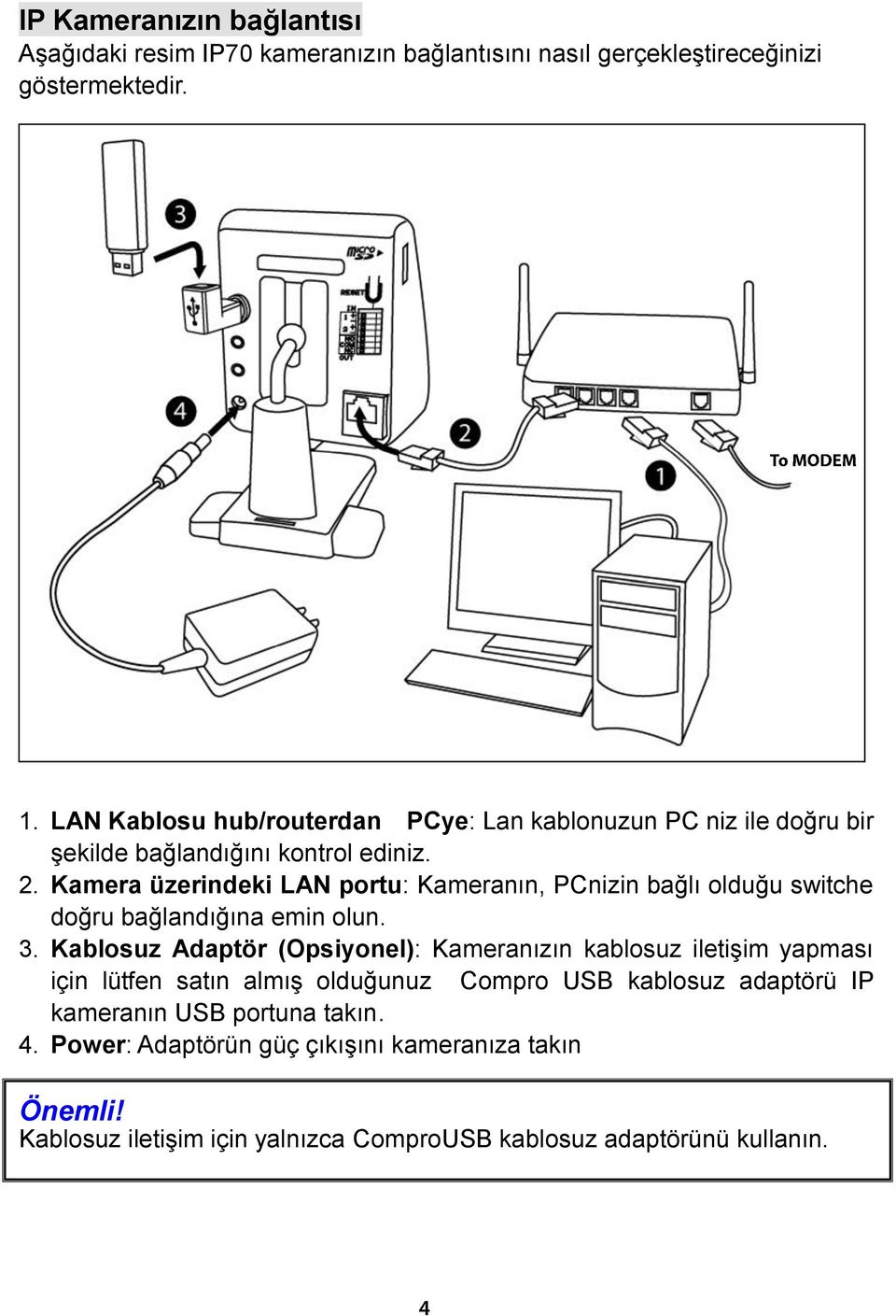 Kamera üzerindeki LAN portu: Kameranın, PCnizin bağlı olduğu switche doğru bağlandığına emin olun. 3.