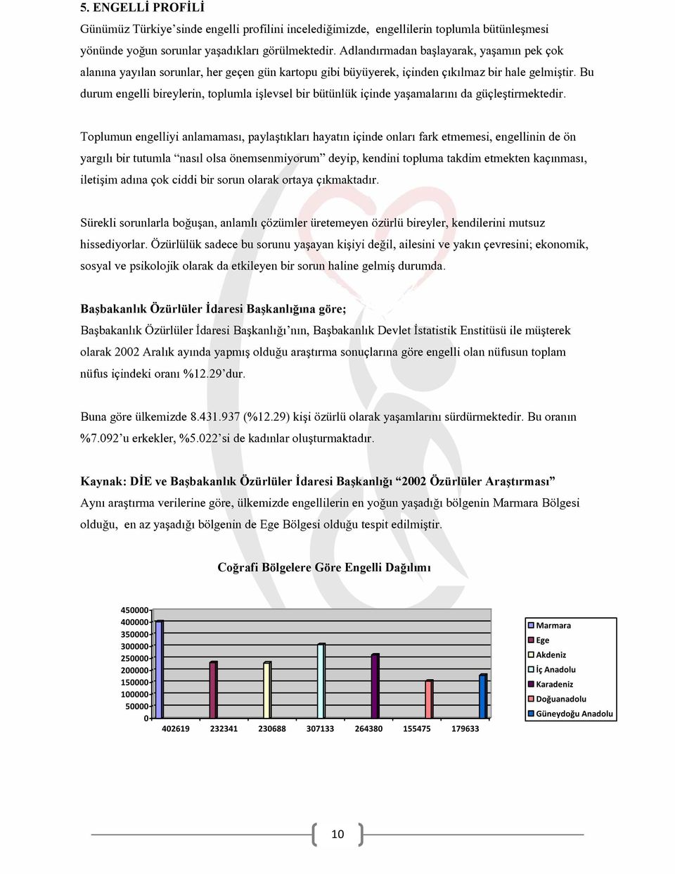 Bu durum engelli bireylerin, toplumla işlevsel bir bütünlük içinde yaşamalarını da güçleştirmektedir.