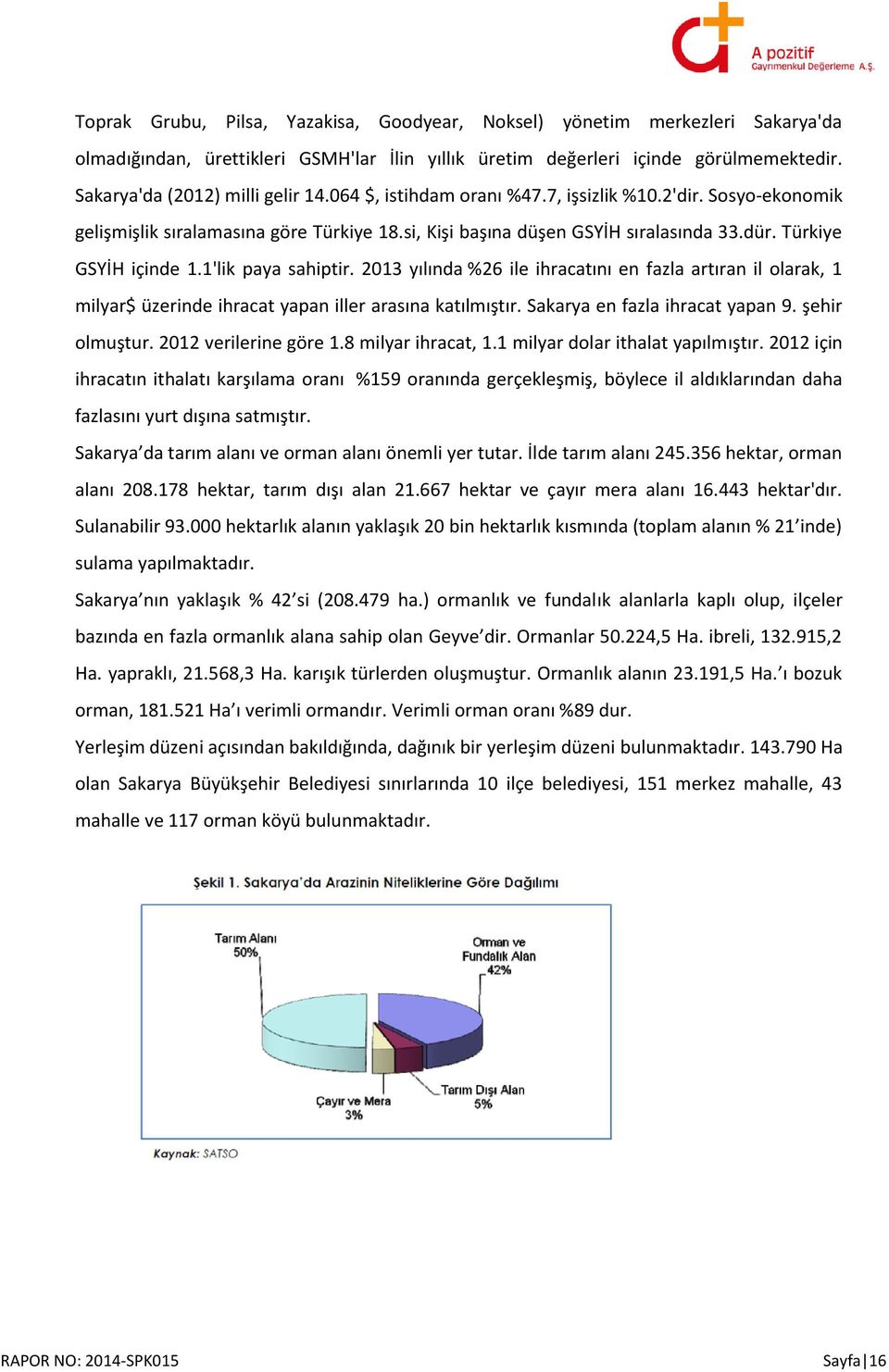 2013 yılında %26 ile ihracatını en fazla artıran il olarak, 1 milyar$ üzerinde ihracat yapan iller arasına katılmıştır. Sakarya en fazla ihracat yapan 9. şehir olmuştur. 2012 verilerine göre 1.