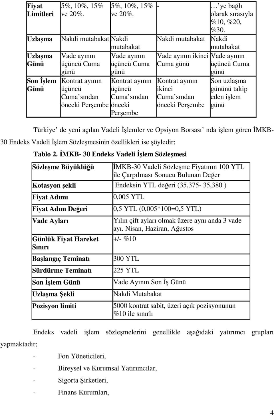 Nakdi mutabakat Nakdi mutabakat Vade ayının Vade ayının üçüncü Cuma üçüncü Cuma günü günü Kontrat ayının Kontrat ayının üçüncü üçüncü Cuma sından Cuma sından önceki Perşembe önceki Perşembe - ye