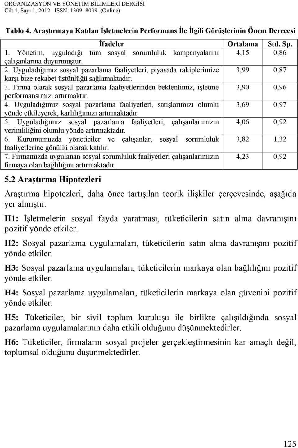 Uyguladığımız sosyal pazarlama faaliyetleri, piyasada rakiplerimize 3,99 0,87 karşı bize rekabet üstünlüğü sağlamaktadır. 3. Firma olarak sosyal pazarlama faaliyetlerinden beklentimiz, işletme 3,90 0,96 performansımızı artırmaktır.