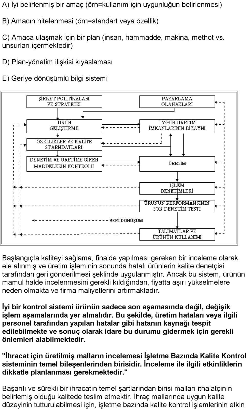 işleminin sonunda hatalı ürünlerin kalite denetçisi tarafından geri gönderilmesi şeklinde uygulanmıştır.