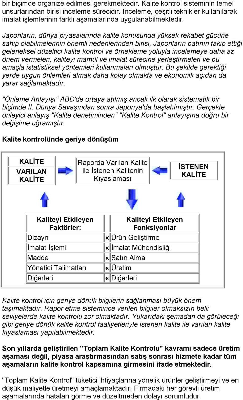 Japonların, dünya piyasalarında kalite konusunda yüksek rekabet gücüne sahip olabilmelerinin önemli nedenlerinden birisi, Japonların batının takip ettiği geleneksel düzeltici kalite kontrol ve