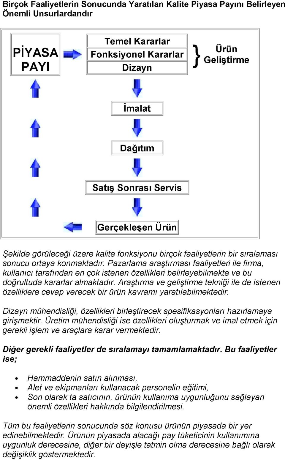 Pazarlama araştırması faaliyetleri ile firma, kullanıcı tarafından en çok istenen özellikleri belirleyebilmekte ve bu doğrultuda kararlar almaktadır.