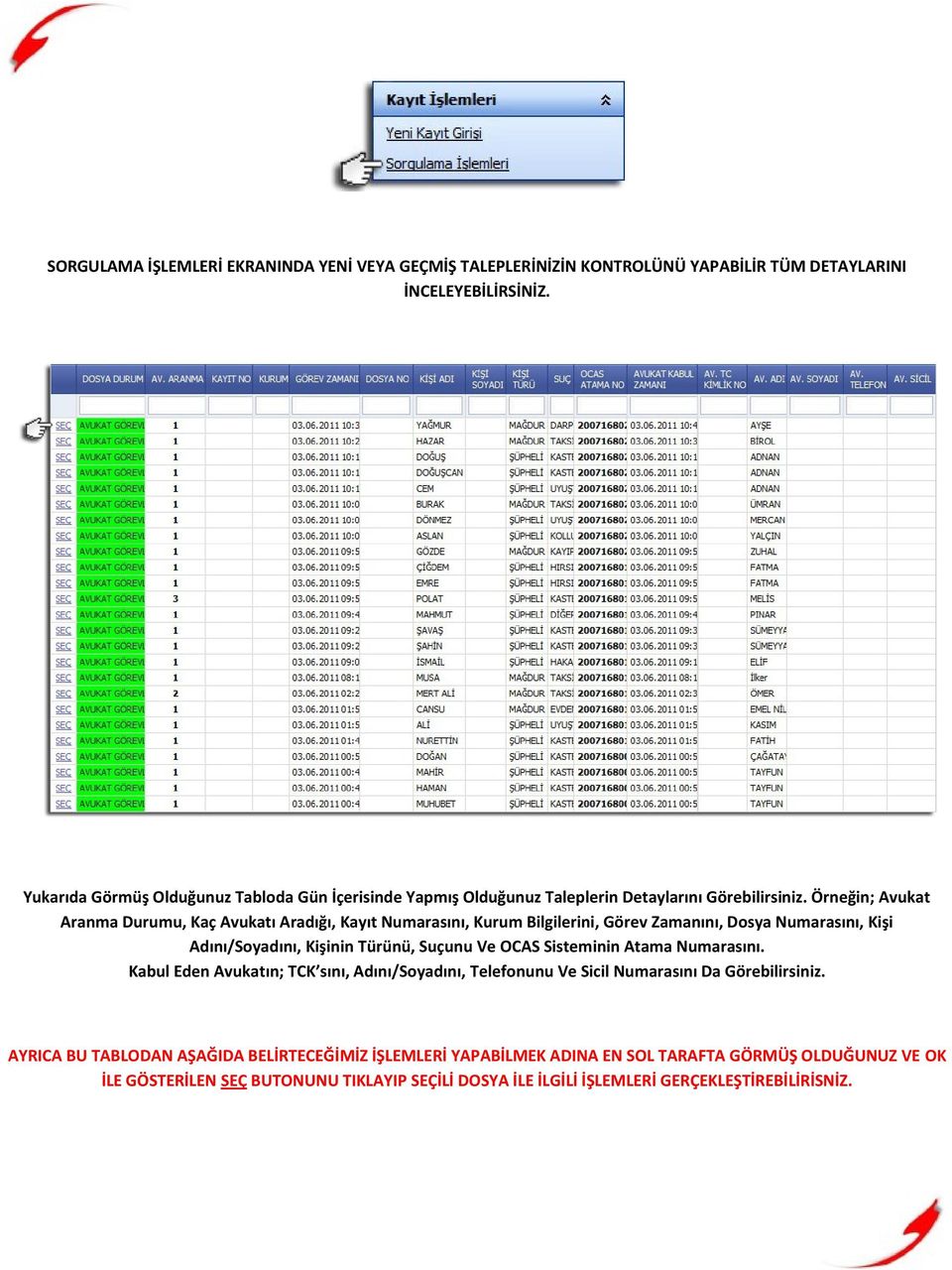 Örneğin; Avukat Aranma Durumu, Kaç Avukatı Aradığı, Kayıt Numarasını, Kurum Bilgilerini, Görev Zamanını, Dosya Numarasını, Kişi Adını/Soyadını, Kişinin Türünü, Suçunu Ve OCAS