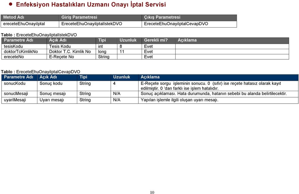 Açıklama tesiskodu Tesis Kodu int 8 Evet doktortckimlikno Doktor T.C.