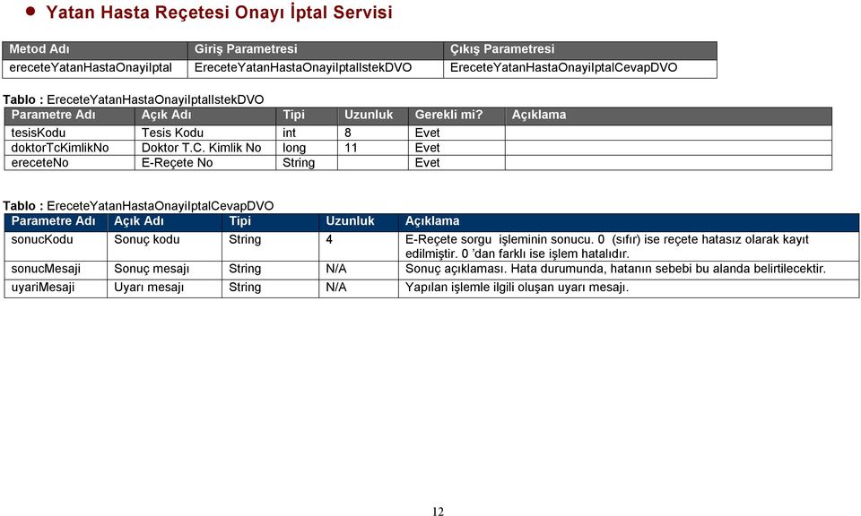 Açıklama tesiskodu Tesis Kodu int 8 Evet doktortckimlikno Doktor T.C.