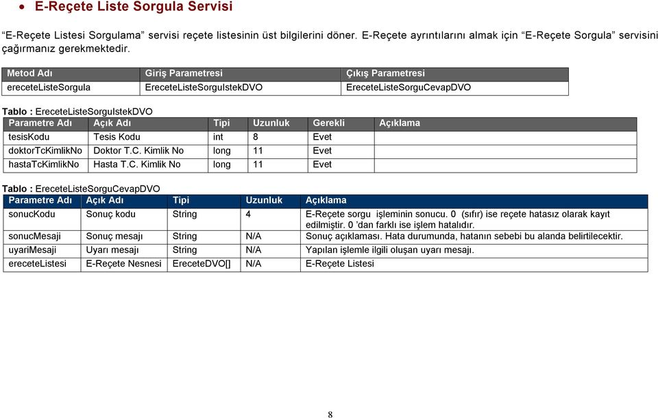 erecetelistesorgula EreceteListeSorguIstekDVO EreceteListeSorguCevapDVO Tablo : EreceteListeSorguIstekDVO Parametre Adı Açık Adı Tipi Uzunluk Gerekli Açıklama tesiskodu Tesis Kodu int