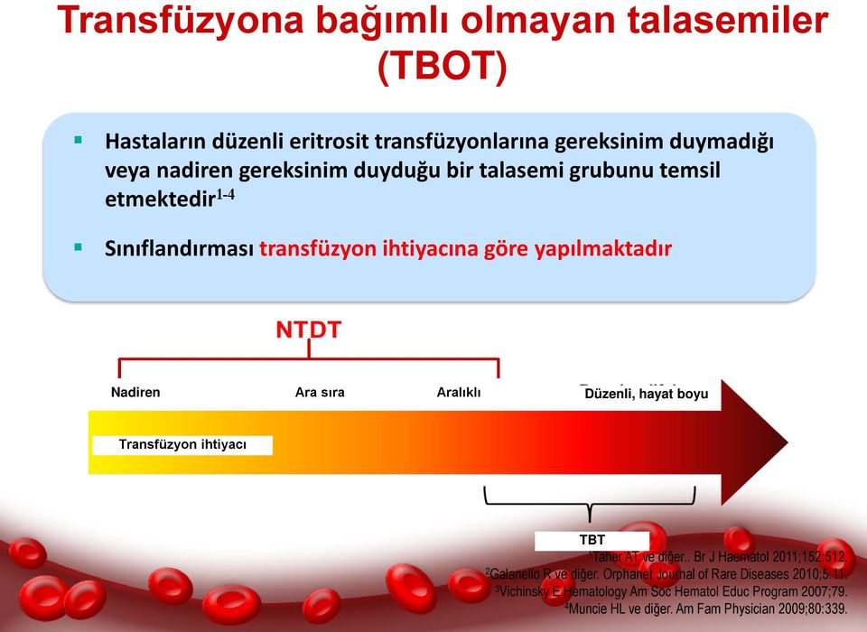 Aralıklı Düzenli, hayat boyu Transfüzyon ihtiyacı TBT 1 Taher AT ve diğer.. Br J Haematol 2011;152:512. 2 Galanello R ve diğer.