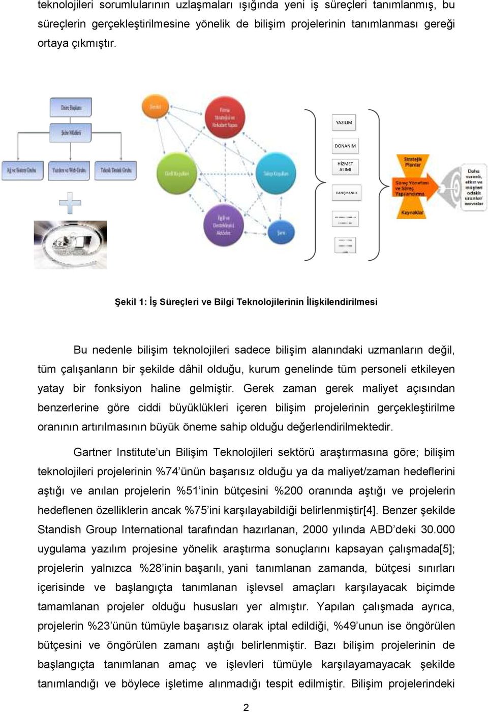 .... ġekil 1: ĠĢ Süreçleri ve Bilgi Teknolojilerinin ĠliĢkilendirilmesi Bu nedenle biliģim teknolojileri sadece biliģim alanındaki uzmanların değil, tüm çalıģanların bir Ģekilde dâhil olduğu, kurum