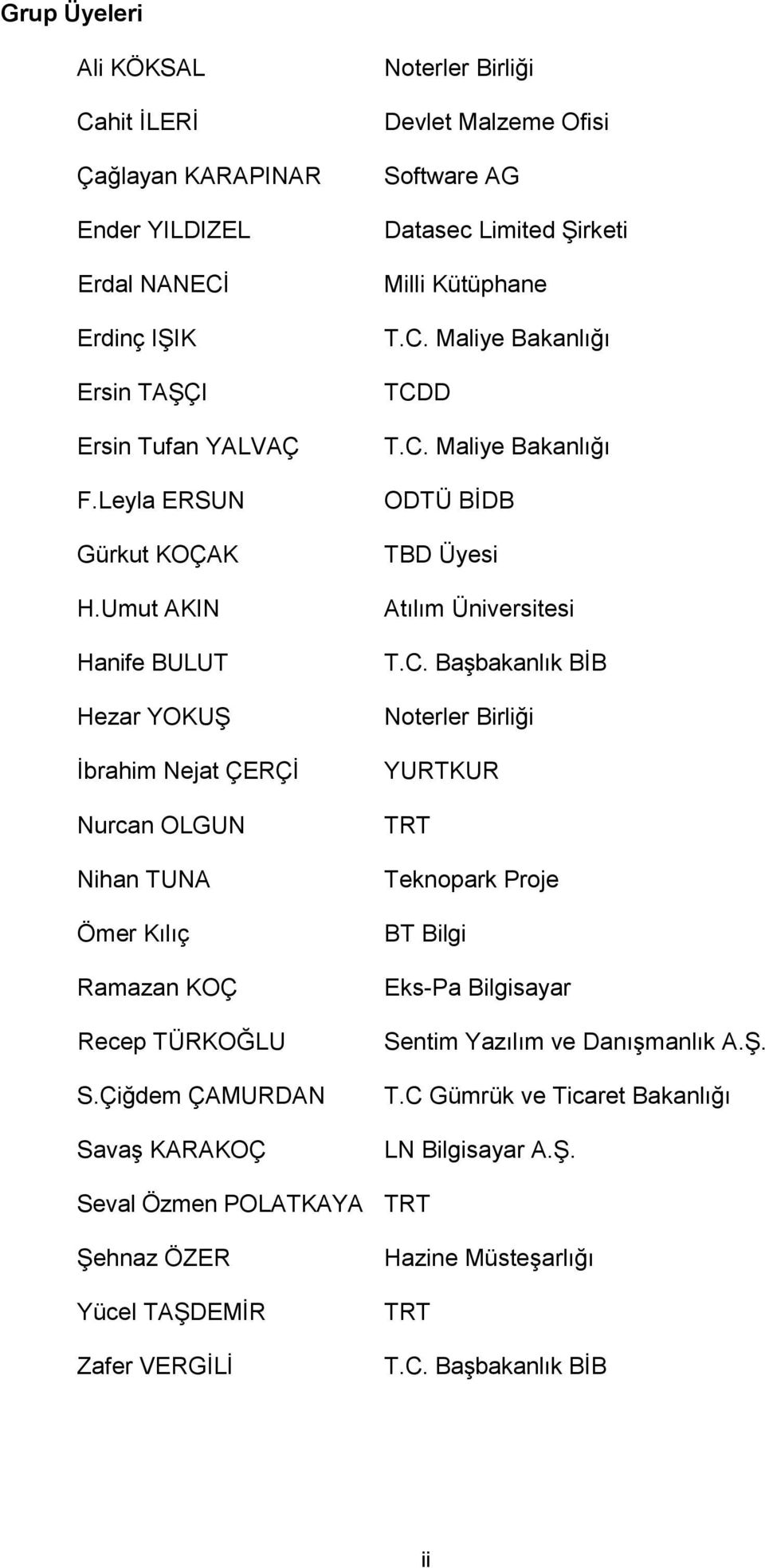 Çiğdem ÇAMURDAN SavaĢ KARAKOÇ Noterler Birliği Devlet Malzeme Ofisi Software AG Datasec Limited ġirketi Milli Kütüphane T.C. Maliye Bakanlığı TCDD T.C. Maliye Bakanlığı ODTÜ BĠDB TBD Üyesi Atılım Üniversitesi T.