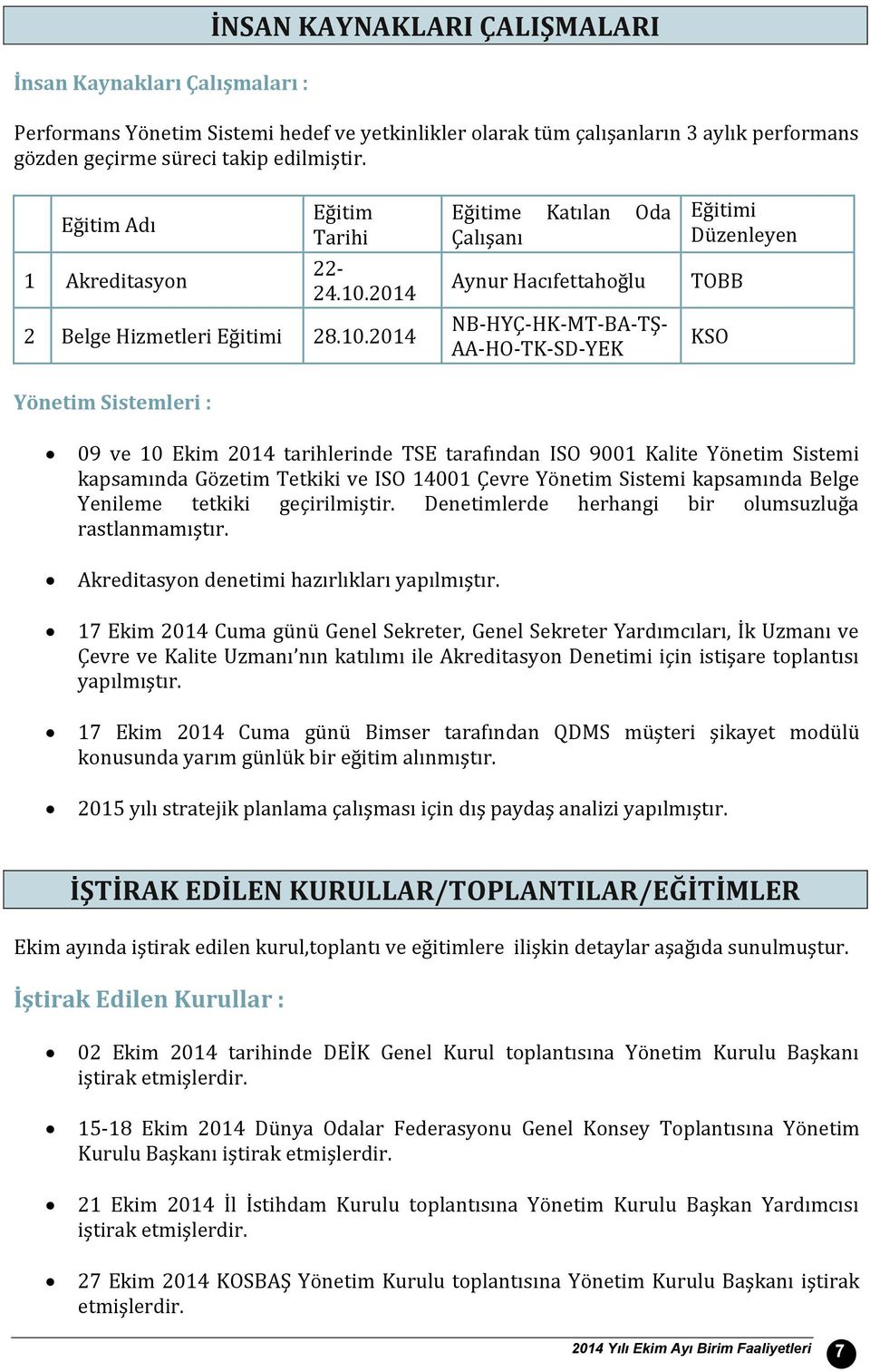 Akreditasyon Eğitim Tarihi 22-24.1.