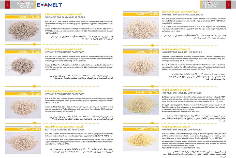 It is an EVA based powerful adhesive with high viscosity,which is used to stick the edge bands of PVC,ABS,polyester and melamine on the wallboad or MDF.