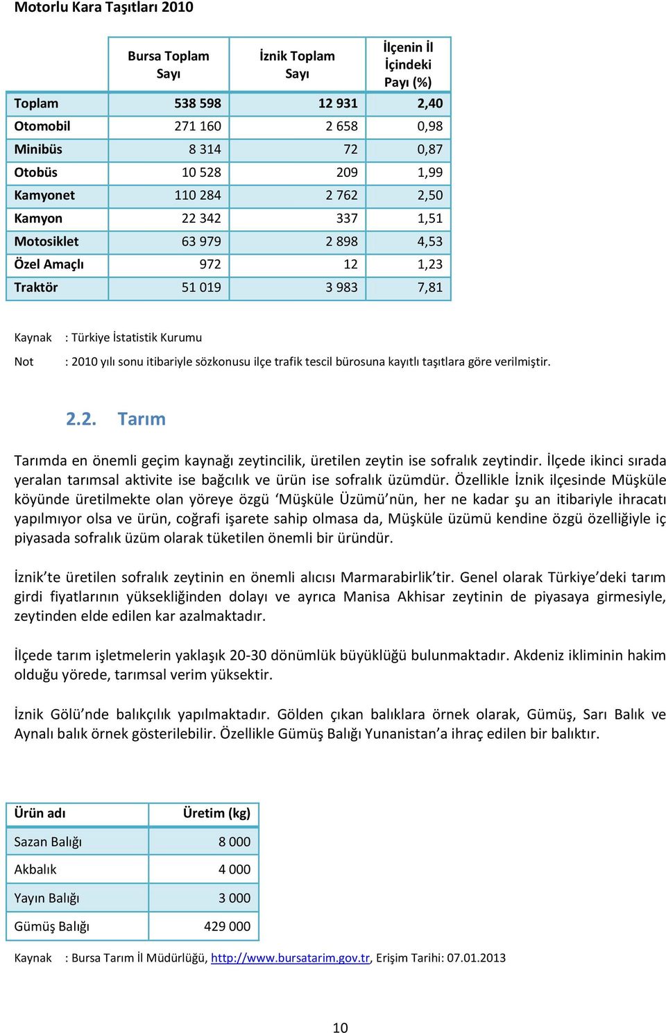 ilçe trafik tescil bürosuna kayıtlı taşıtlara göre verilmiştir. 2.2. Tarım Tarımda en önemli geçim kaynağı zeytincilik, üretilen zeytin ise sofralık zeytindir.