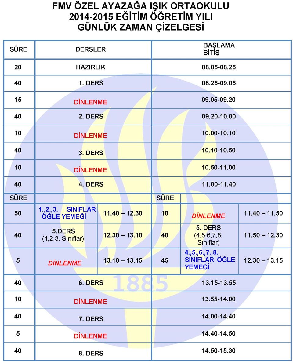 ,3. SINIFLAR ÖĞLE YEMEĞİ 11.40 12.30 10 DİNLENME 11.40 11.50 40 5.DERS (1,2,3. Sınıflar) 12.30 13.10 40 5. DERS (4,5,6,7,8. Sınıflar) 11.50 12.30 5 DİNLENME 13.