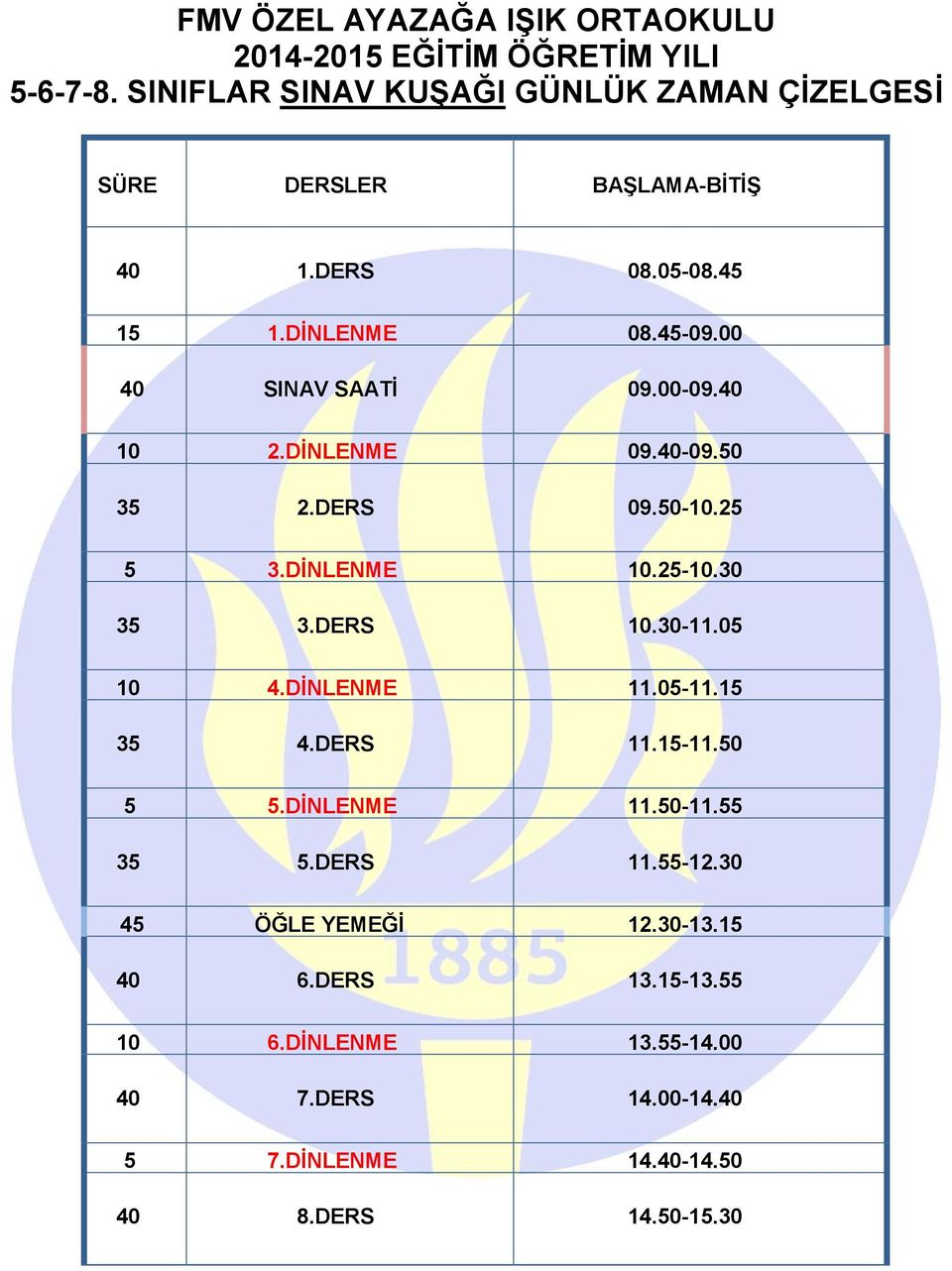 00-09.40 10 2.DİNLENME 09.40-09.50 35 2.DERS 09.50-10.25 5 3.DİNLENME 10.25-10.30 35 3.DERS 10.30-11.05 10 4.DİNLENME 11.05-11.15 35 4.