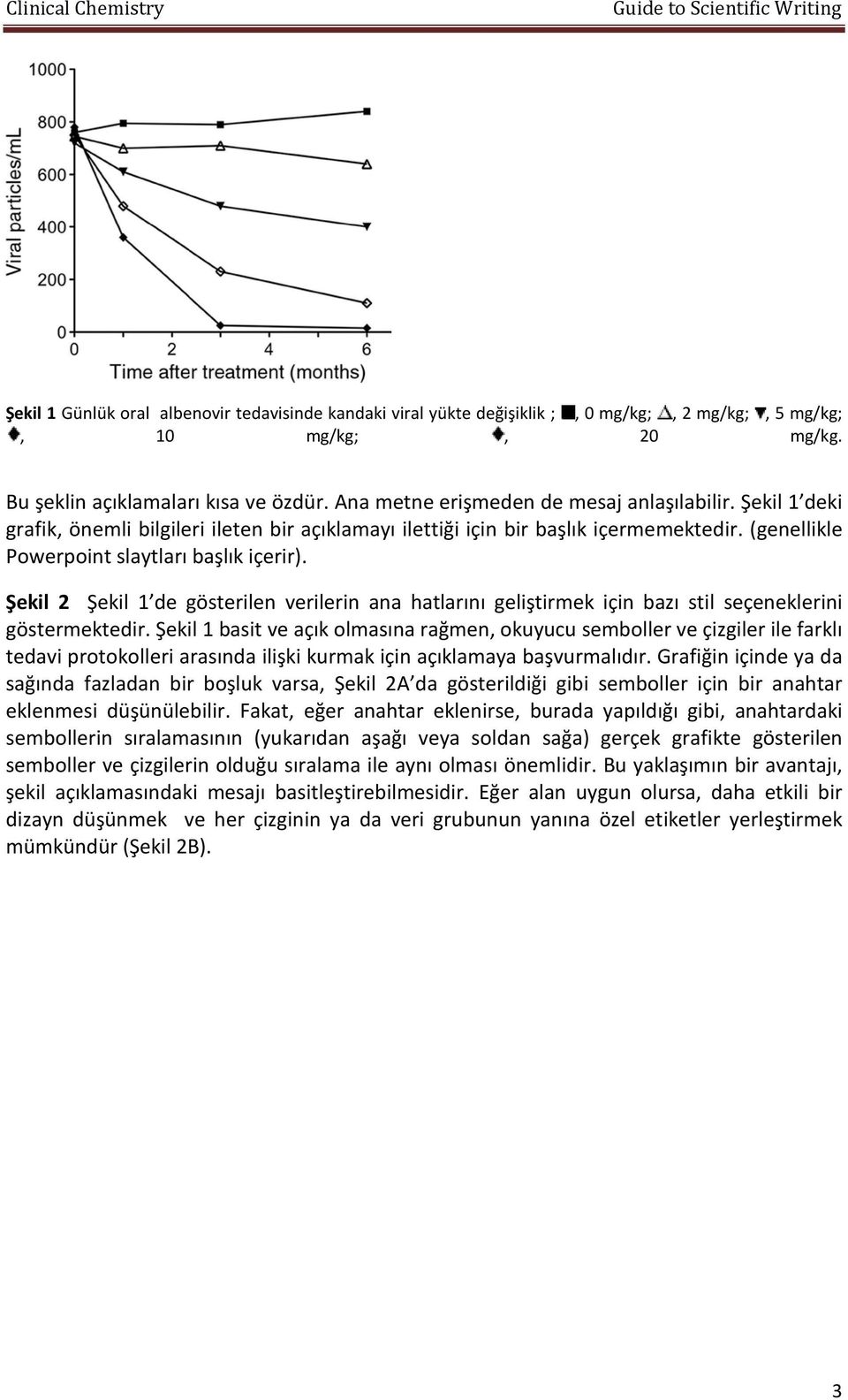 Şekil 2 Şekil 1 de gösterilen verilerin ana hatlarını geliştirmek için bazı stil seçeneklerini göstermektedir.